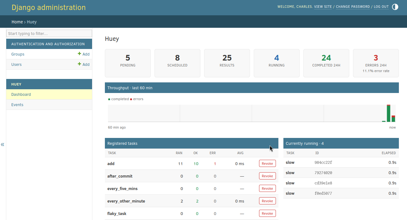 https://huey.readthedocs.io/en/latest/_images/django-admin.png